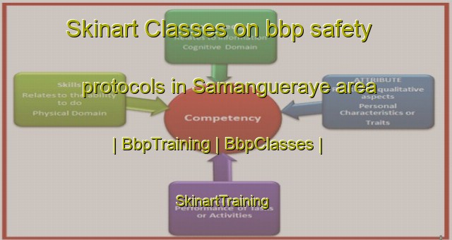 Skinart Classes on bbp safety protocols in Samangueraye area | BbpTraining | BbpClasses | SkinartTraining-Mali
